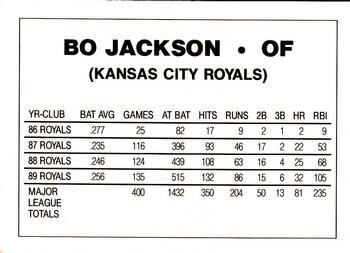 1990 Bo Jackson (Light Blue to Dark Blue Border) (unlicensed) #NNO Bo Jackson Back