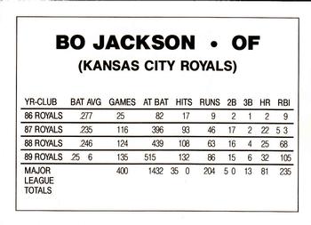 1990 Bo Jackson (Light Blue to Dark Blue Border) (unlicensed) #NNO Bo Jackson Back