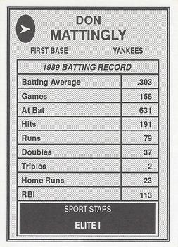 1990 Sport Stars Elite I (unlicensed) #NNO Don Mattingly Back