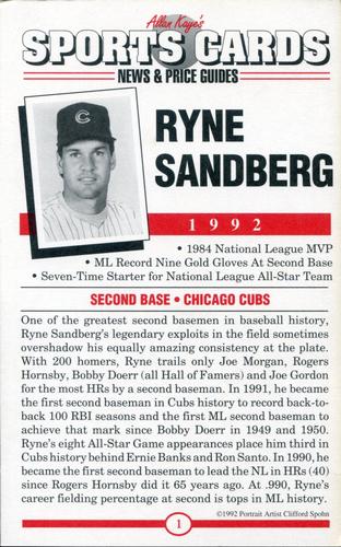 1991 Allan Kaye's Sports Cards News Magazine - Postcards 1992 (Portraits) #1 Ryne Sandberg Back
