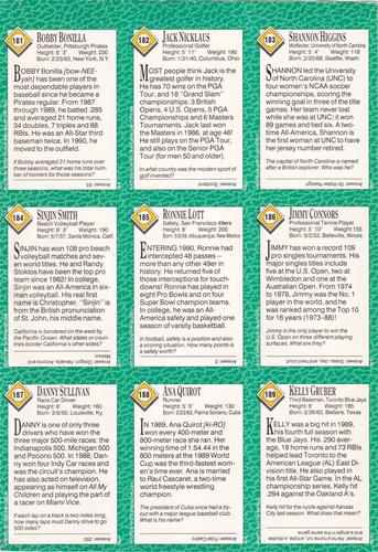 1990 Sports Illustrated for Kids - Original 9-Card Sheets #181-189 Bobby Bonilla / Jack Nicklaus / Shannon Higgins / Sinjin Smith / Ronnie Lott / Jimmy Connors / Danny Sullivan / Ana Quirot / Kelly Gruber Back