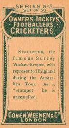 1906 Cohen Weenen Owners Jockeys Footballers Cricketers #NNO Herbert Strudwick Back