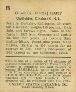 1933 U.S. Caramel (R328) #8 Chick Hafey Back