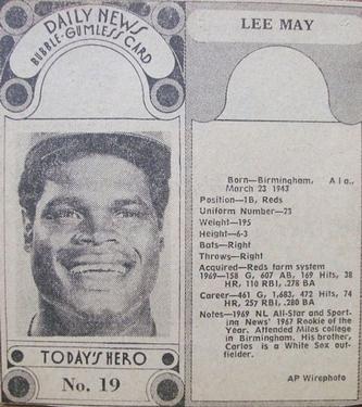1970-71 Dayton Daily News (M137) #19 Lee May Front