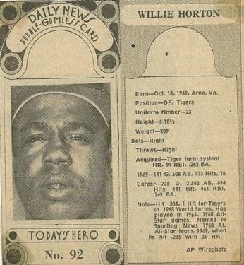 1970-71 Dayton Daily News (M137) #92 Willie Horton Front