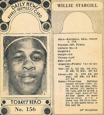 1970-71 Dayton Daily News (M137) #156 Willie Stargell Front