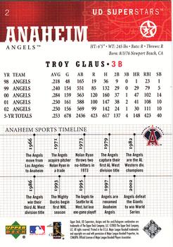 2002-03 UD SuperStars #2 Troy Glaus Back