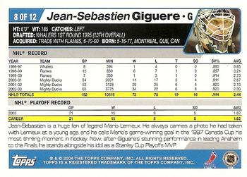 2004 National Trading Card Day #8 Jean-Sebastien Giguere Back