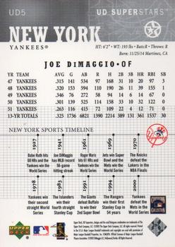 2002-03 UD SuperStars - Spokesmen #UD5 Joe DiMaggio Back