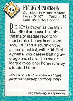 1989 Sports Illustrated for Kids #46 Rickey Henderson Back