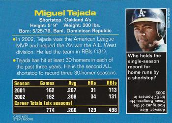2003 Sports Illustrated for Kids #276 Miguel Tejada Back