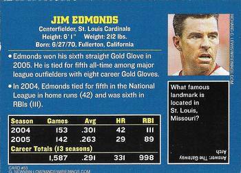 2006 Sports Illustrated for Kids #53 Jim Edmonds Back
