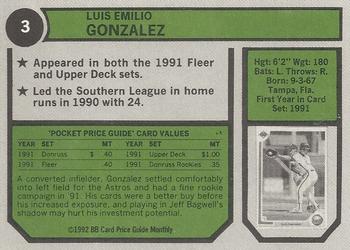 1992 SCD Sports Card Price Guide Monthly #3 Luis Gonzalez Back