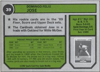 1992 SCD Sports Card Price Guide Monthly #39 Felix Jose Back