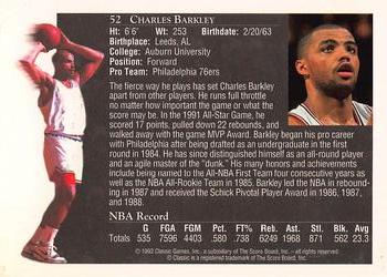 1992 Classic World Class Athletes #52 Charles Barkley Back