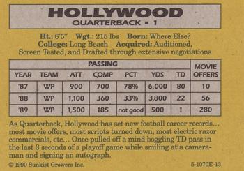 1990-91 Sunkist Wacky Players #NNO Hollywood Back