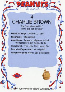 1991 Tuff Stuff Peanuts Preview #4 Charlie Brown Back