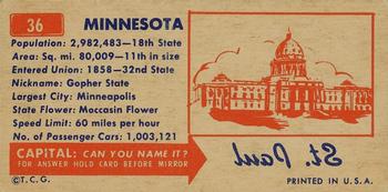 1953 Topps License Plates (R714-13) #36 Minnesota Back