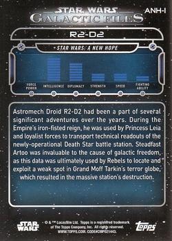 2017 Topps Star Wars: Galactic Files Reborn #ANH-1 R2-D2 Back