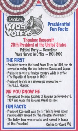 1996 Drake's Kids Vote 96 #6 Theodore Roosevelt Back