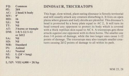 1982 TSR Advanced Dungeons & Dragons Monsters Set 1 #NNO Triceratops Back