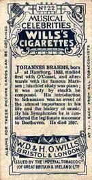 1911 Wills's Musical Celebrities #22 Johannes Brahms Back