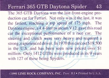 1991-92 Lime Rock Dream Machines #43 Ferrari 365 GTB Daytona Spyder Back