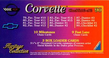 1996 Collect-A-Card Corvette Heritage Collection #90 Checklist Back