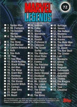 2001 Topps Marvel Legends #72 Marvel Legends Checklist Back