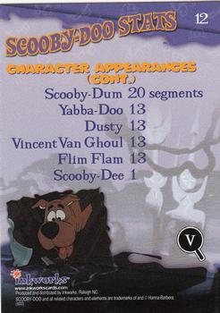 2003 Inkworks Scooby-Doo Mysteries & Monsters #12 Character Appearances (cont.) Back