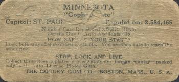 1936 Goudey Auto License Plates (R19-1) #NNO Minnesota Back