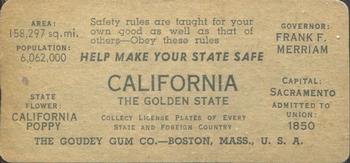 1937 Goudey Auto License Plates (R19-2) #NNO California Back