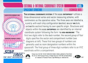 1992 Impel Star Trek: The Next Generation #095 External & Internal Coordinate Systems Back
