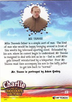 2005 ArtBox Charlie and the Chocolate Factory #12 Mr. Teavee Back