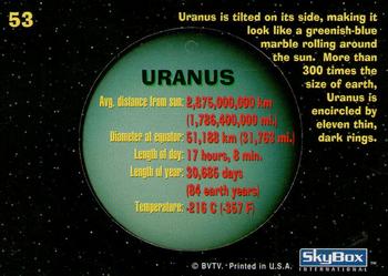 1995 SkyBox Bill Nye, The Science Guy #53 Uranus Back
