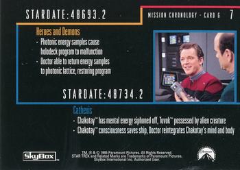 1995 SkyBox Star Trek: Voyager Season One Series Two #7 Mission Chronology - Card G Back