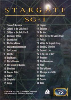 2001 Rittenhouse Stargate SG-1 Premiere Edition #72 Checklist 3 Back