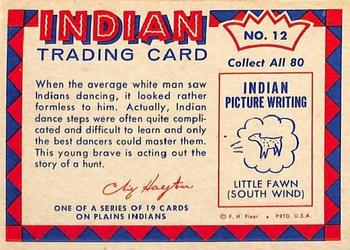 1959 Fleer Plains Indians (R730-2) #12 Dancing Sioux Back