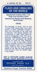 1967 Brooke Bond Flags and Emblems of the World #45 Israel Back