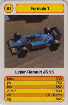 1986 Ace Trump Game Formula 1 - Formule 1 (German) #B1 Ligier-Renault JS25 Front