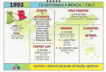 1994 PMC Ayrton Senna #156 Ayrton Senna Back