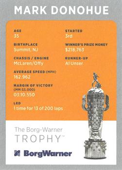 2019 BorgWarner Trophy Cards #NNO Mark Donohue Back
