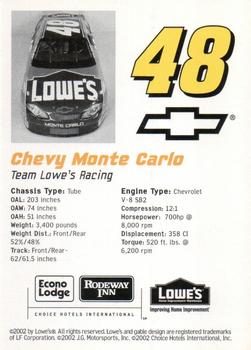 2002 Lowe's Choice Hotels Racing #NNO Jimmie Johnson Back