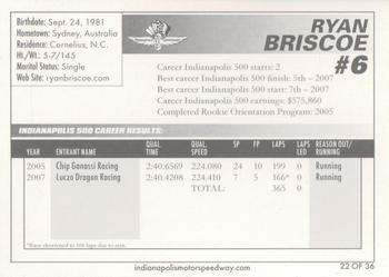 2008 Indianapolis 500 #22 Ryan Briscoe Back