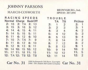 1986 Avalon Hill #NNO Johnny Parsons Back