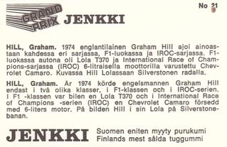 1975 Hellas Grand Prix Jenkki #21 Graham Hill Back