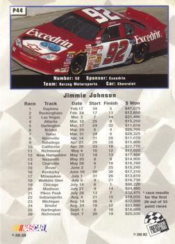 2002 Press Pass - Platinum #P44 Jimmie Johnson Back