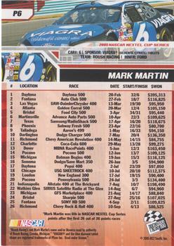 2006 Press Pass - Platinum #P6 Mark Martin Back