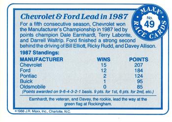 1988 Maxx #49 Chevrolet & Ford Lead in 1987 Back