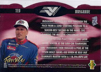 1996 Upper Deck - Virtual Velocity #VV9 Ted Musgrave Back